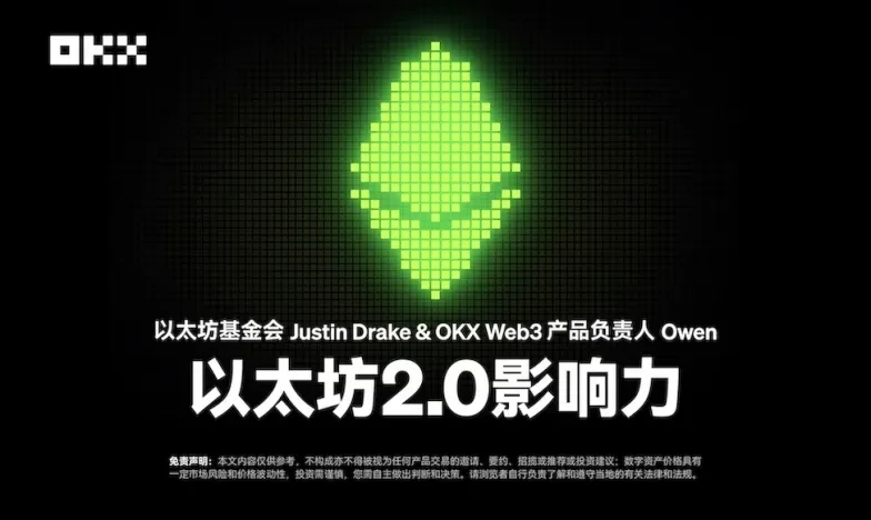 gate交易所交易所新功能上线